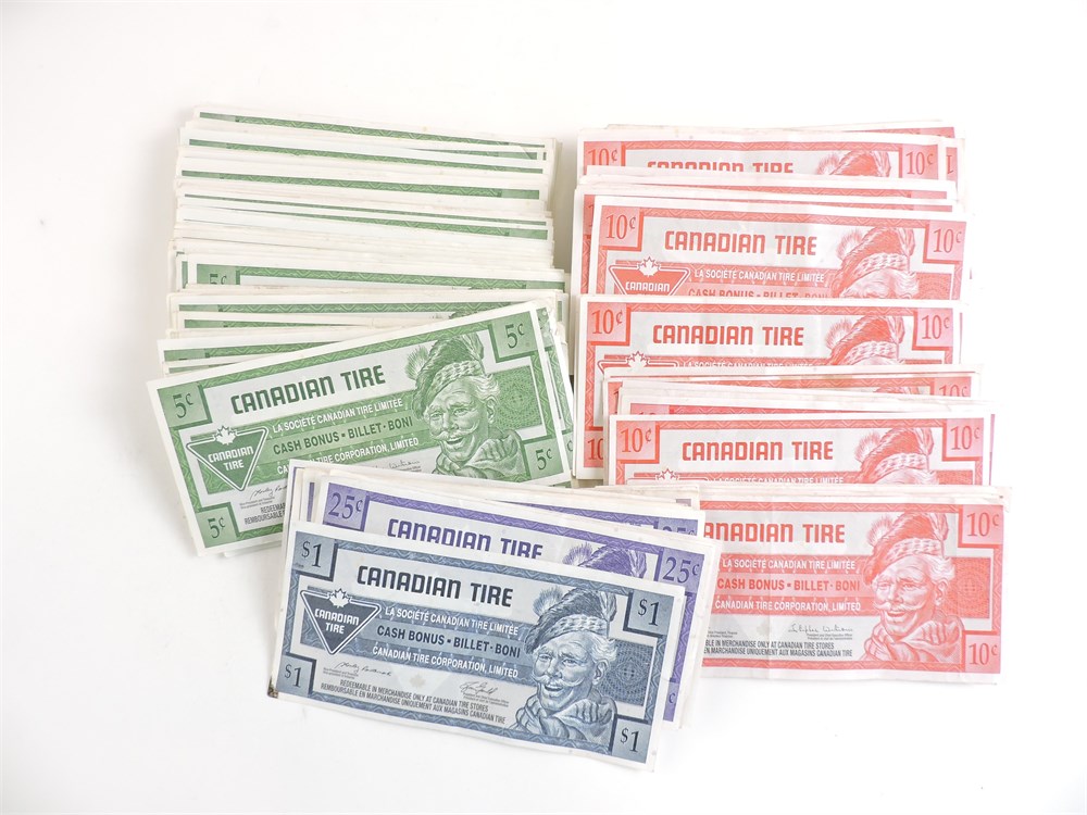 What Will Happen to Canadian Tire Money?